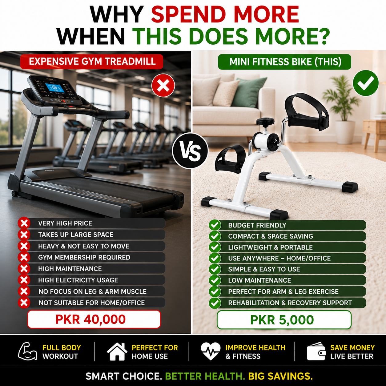 Mini Fitness Portable Pedal Rehab Cycle Machine
