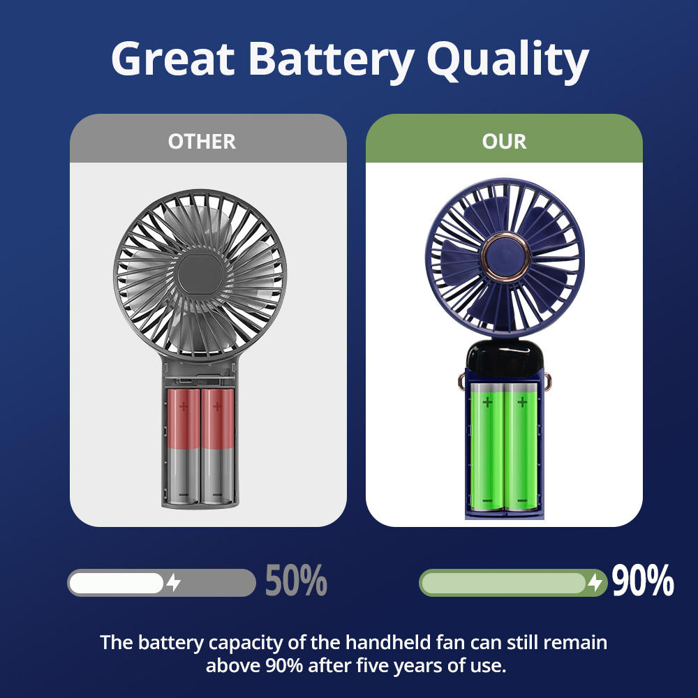 Portable Rechargeable Mini Hand Fan – USB Cooling Fan with Digital Battery Display