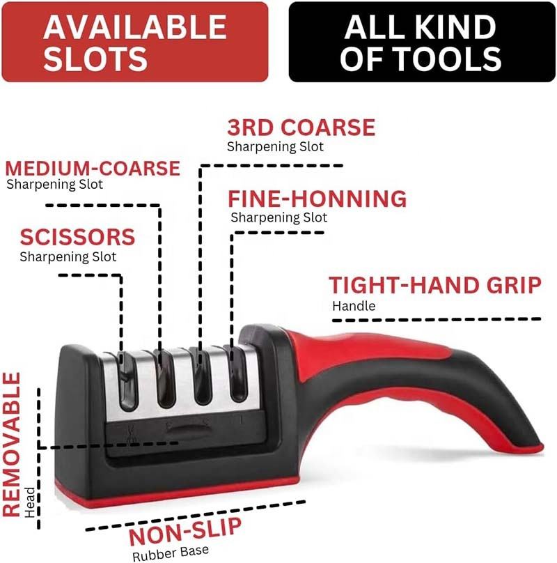 Professional 4-in-1 Knife Sharpener