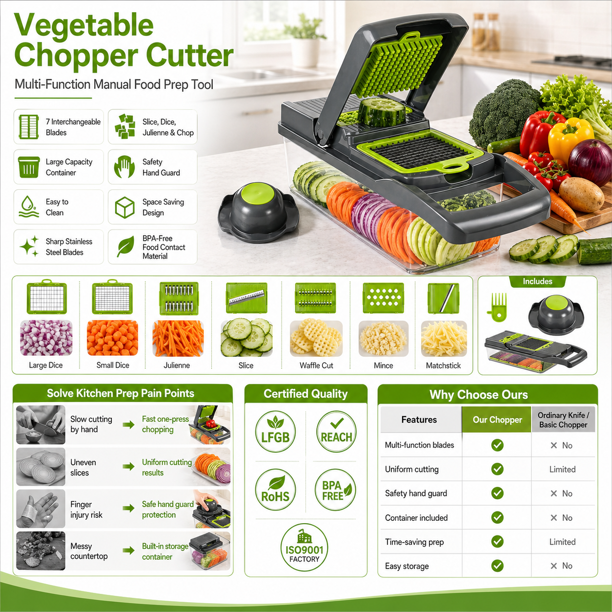 16-in-1 Multifunction Vegetable Chopper, Slicer, Dicer & Grater Set