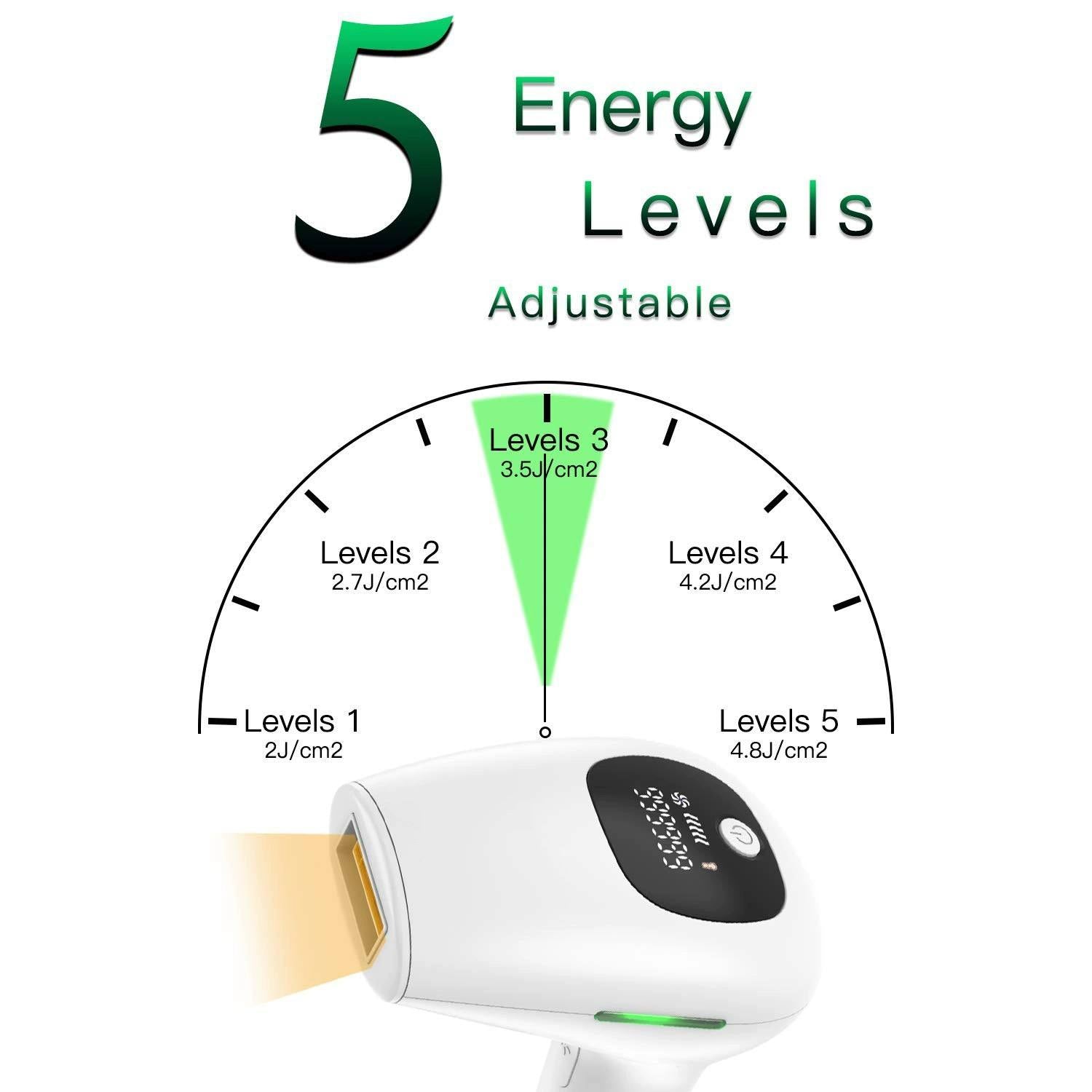 IPL Laser Painless and Permenant Hair Remover Machine